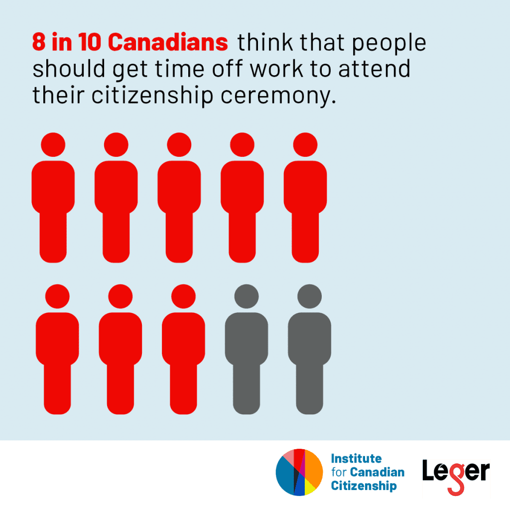 celebrate-citizenship-institute-for-canadian-citizenship